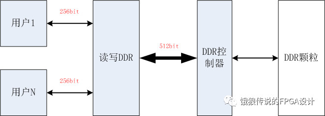 1673515562377437.png 控制器.png