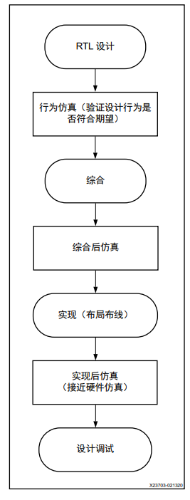 1678241768191772.png 图1.png