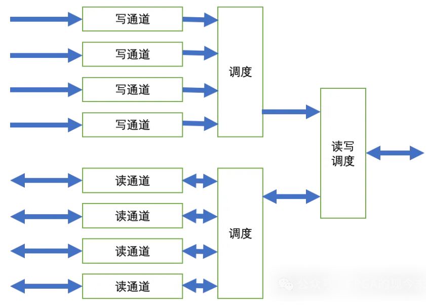 图2：仲裁方案.JPG