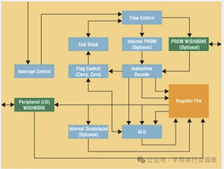 1713410321166773.png 框图4.png