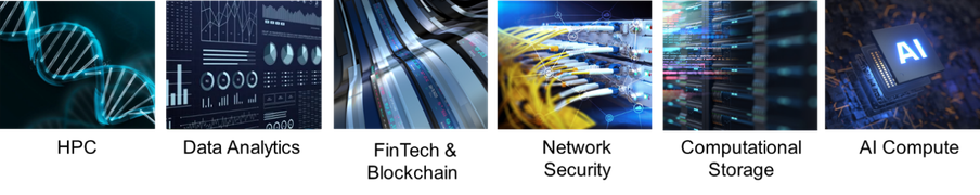 1715737283389643.png 图 2:大规模加速计算密集型内存受限工作负载.png