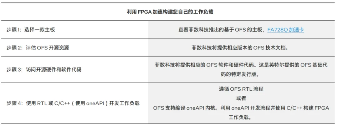 1715852054844630.png 公众负载.png