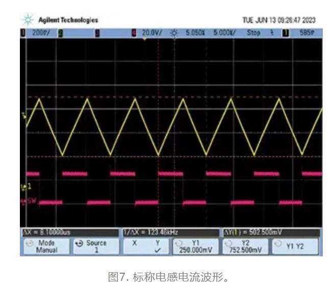 1716360492822652.jpg 图7. 标称电感电流波形.JPG