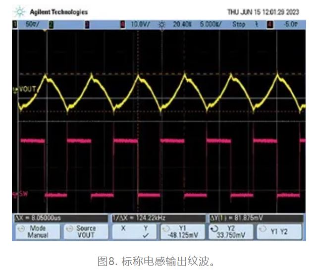 1716360497572603.jpg 图8. 标称电感输出纹波.JPG