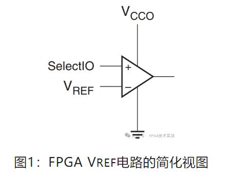 1716858684438260.jpg 图1:FPGA VREF电路的简化视图.JPG