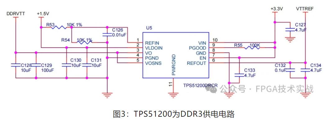 1716858726613168.jpg 图3:TPS51200为DDR3供电电路.JPG