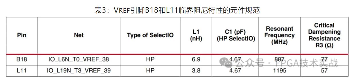 1716858927415534.jpg 表3.JPG