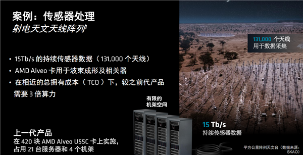 1717405353744335.png Alveo V80-11.png
