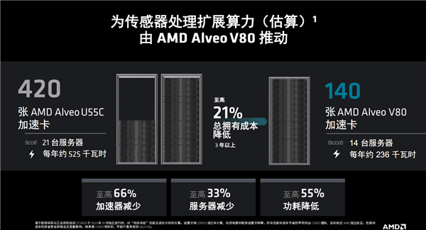 1717405359668563.png Alveo V80-12.png