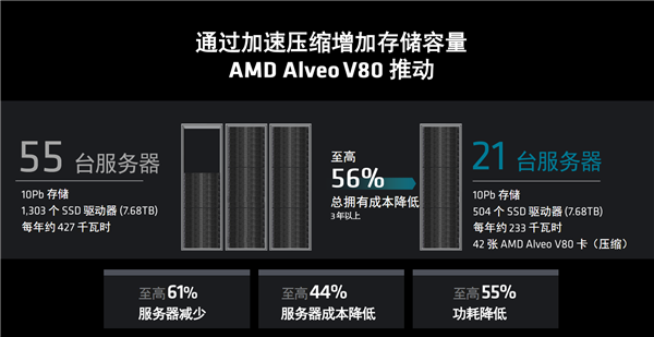 1717405364546174.png Alveo V80-13.png