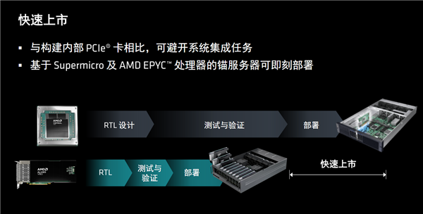 1717405386559136.png Alveo V80-17.png