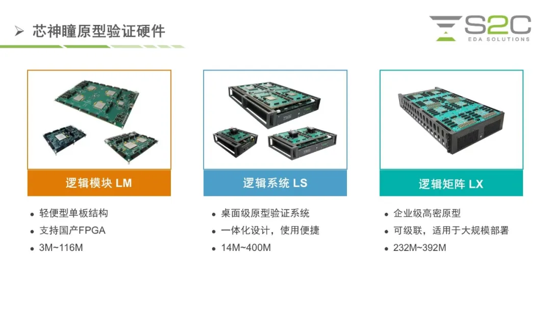 Prodigy芯神瞳原型验证.png
