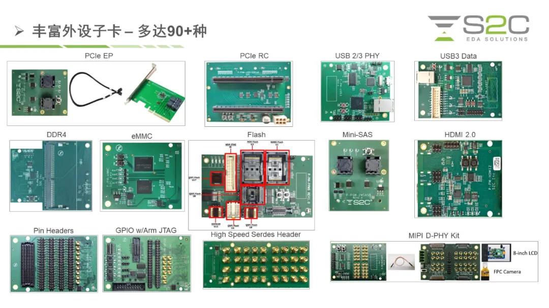 Prodigy芯神瞳原型验证2.png