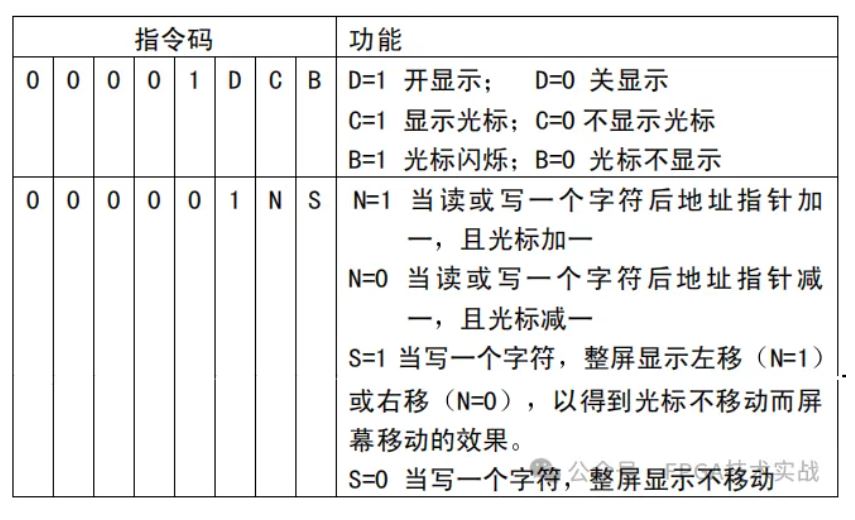 1717724747338510.jpg 显示开关、光标功能.JPG