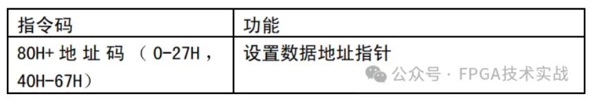1717724754485124.jpg 指令码.JPG