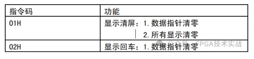 1717724759143975.jpg 指令码2.JPG