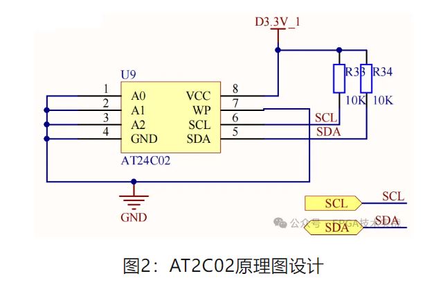 1718934440448685.jpg 图2:AT2C02原理图设计.JPG
