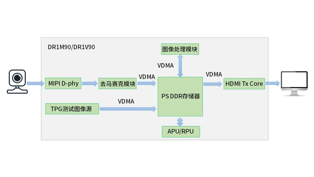 1719816381774235.png 方案示意图.png