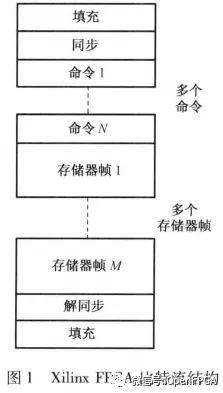 1719887610216353.png 比特率.png