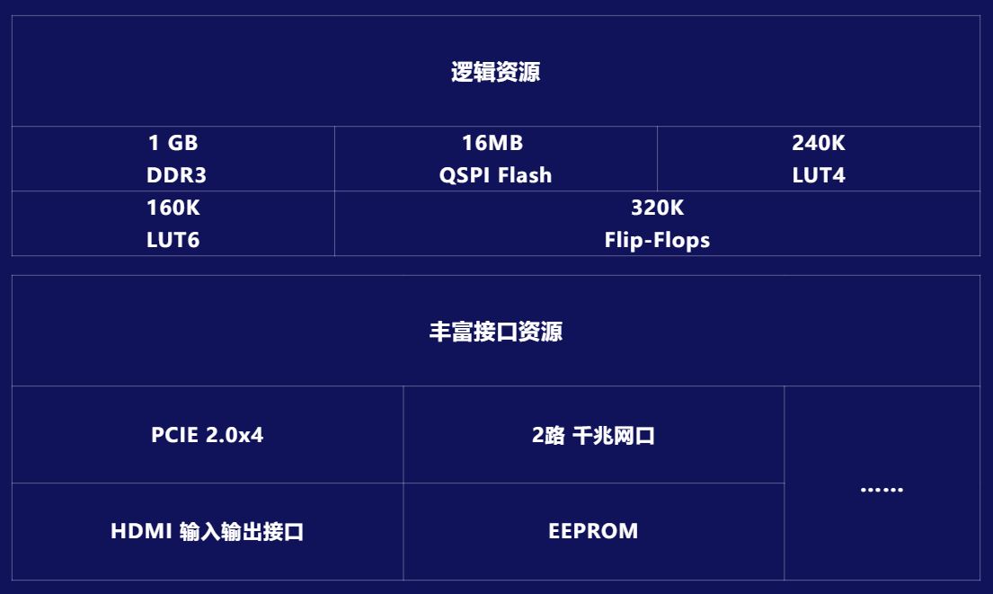 1720161372182705.jpg 逻辑资源.JPG
