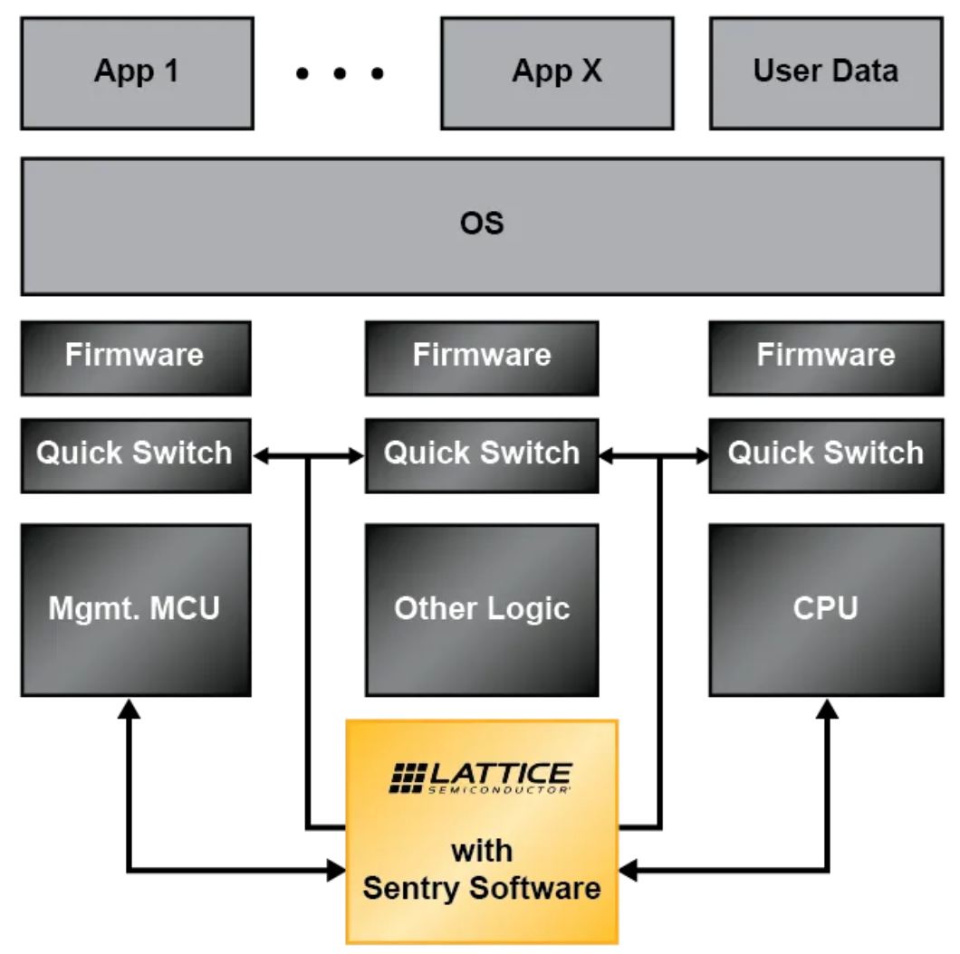 1720165727555866.jpg FPGA.JPG