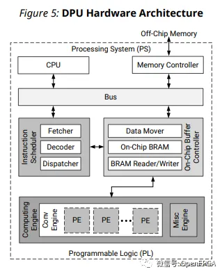 1721352430166088.png 图1.png