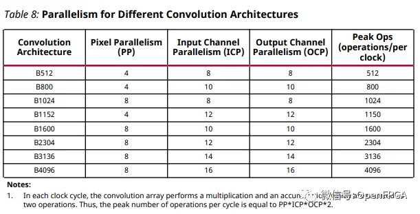 1721352438288189.png 图2.png