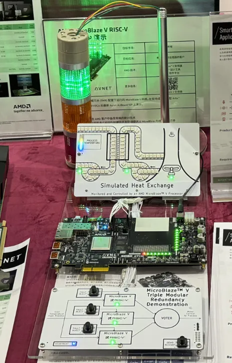 1724376058673828.png MicroBlaze V demo 2.png