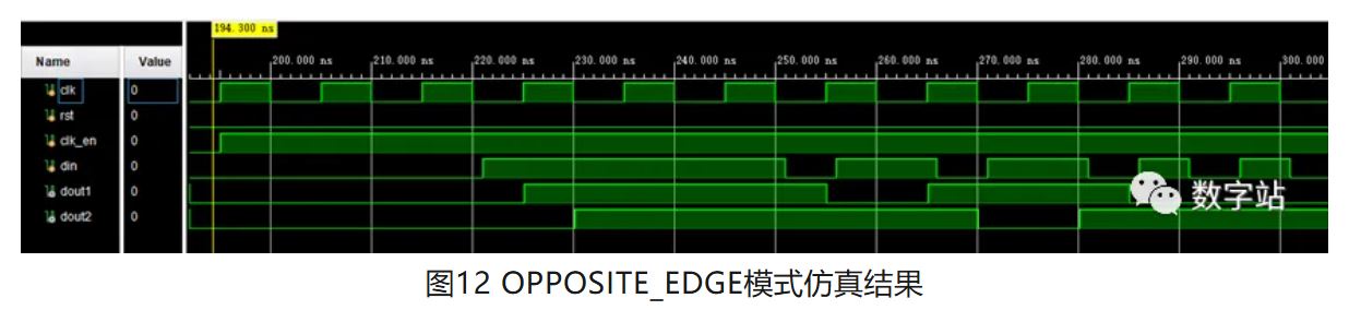 1731635018911356.jpg 图12 OPPOSITE_EDGE模式仿真结果.JPG