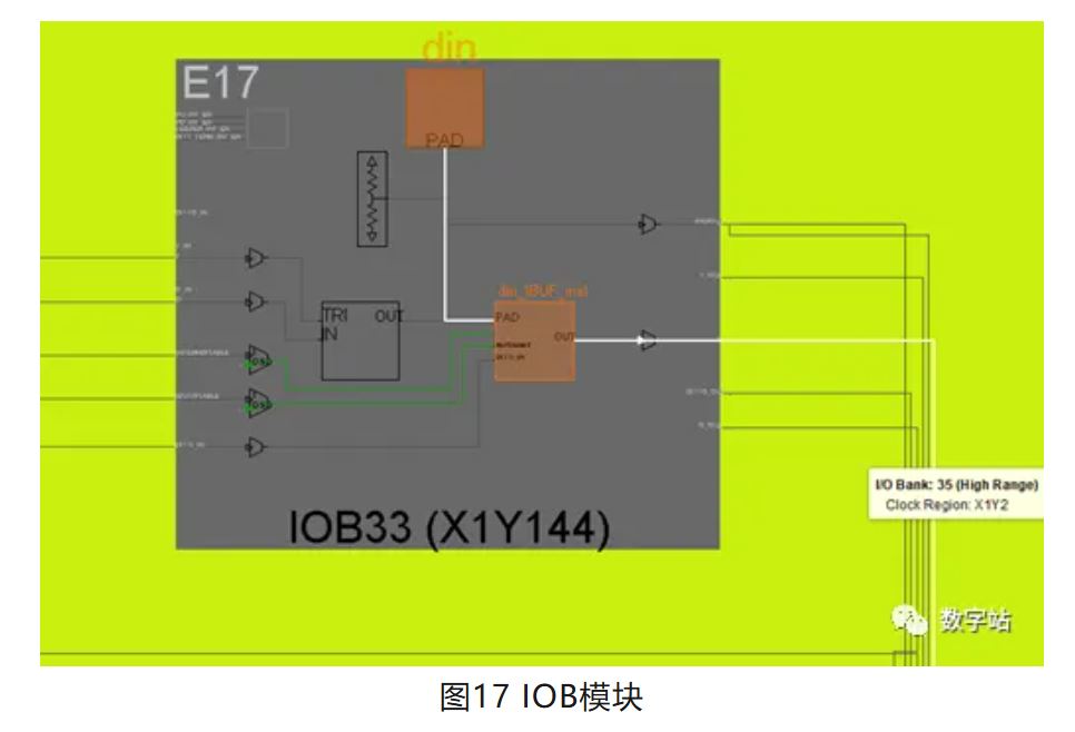 1731635069964171.jpg 图17 IOB模块.JPG