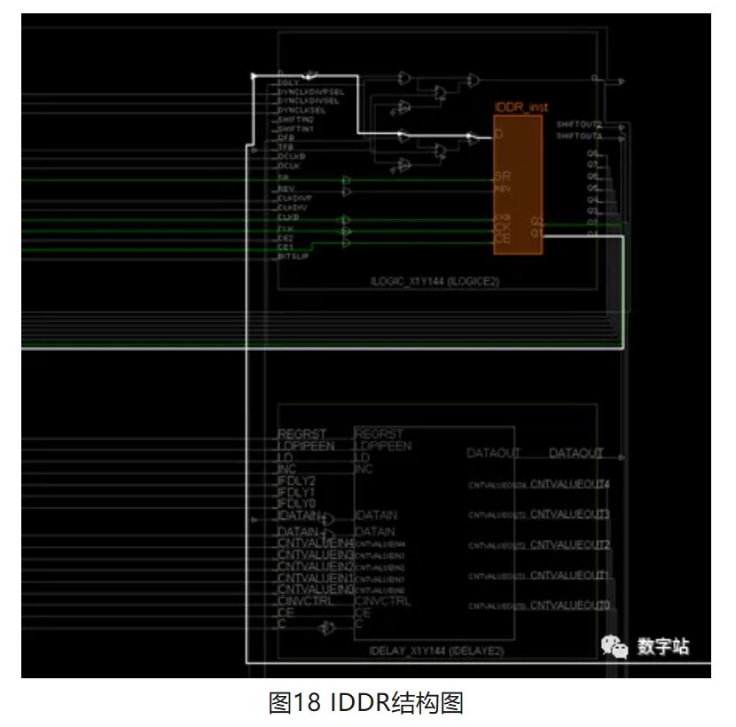 1731635076776296.jpg 图18 IDDR结构图.JPG