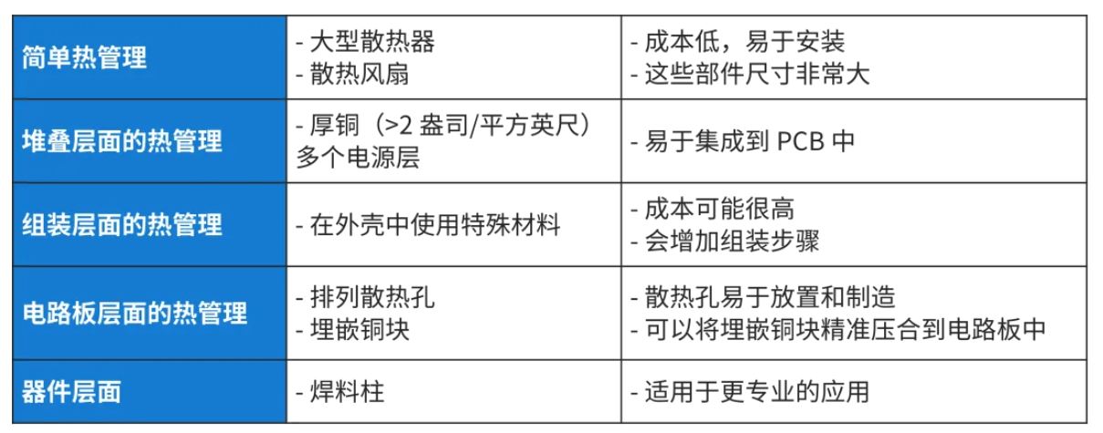 1731637175418155.jpg 热管理方案.JPG