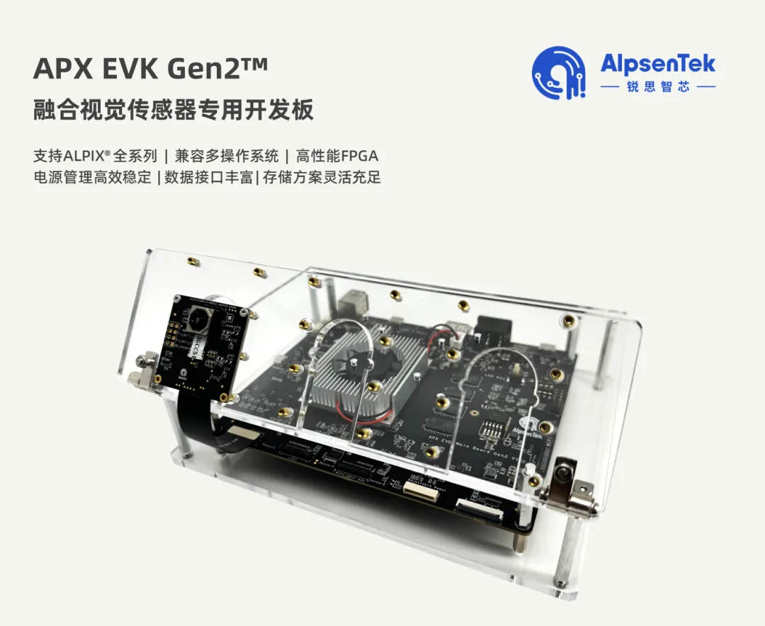 1733121927825933.png 图1:锐思智芯APX EVK Gen2 融合视觉传感器专用开发板.png