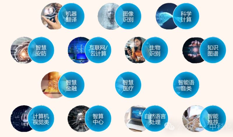 1736320619937930.jpg 应用领域.JPG