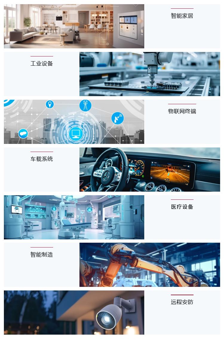 应用领域.JPG