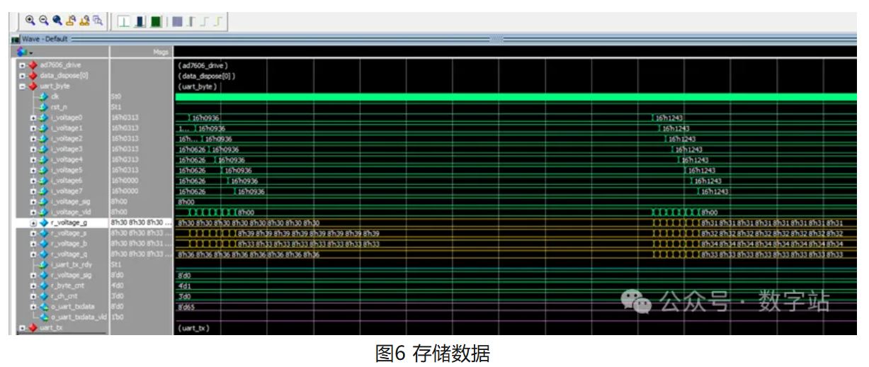 图6 存储数据.JPG