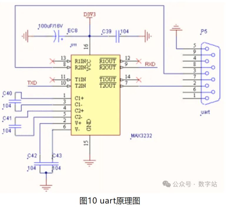 图10 uart原理图.JPG