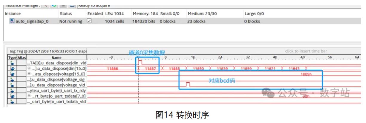 图14 转换时序.JPG