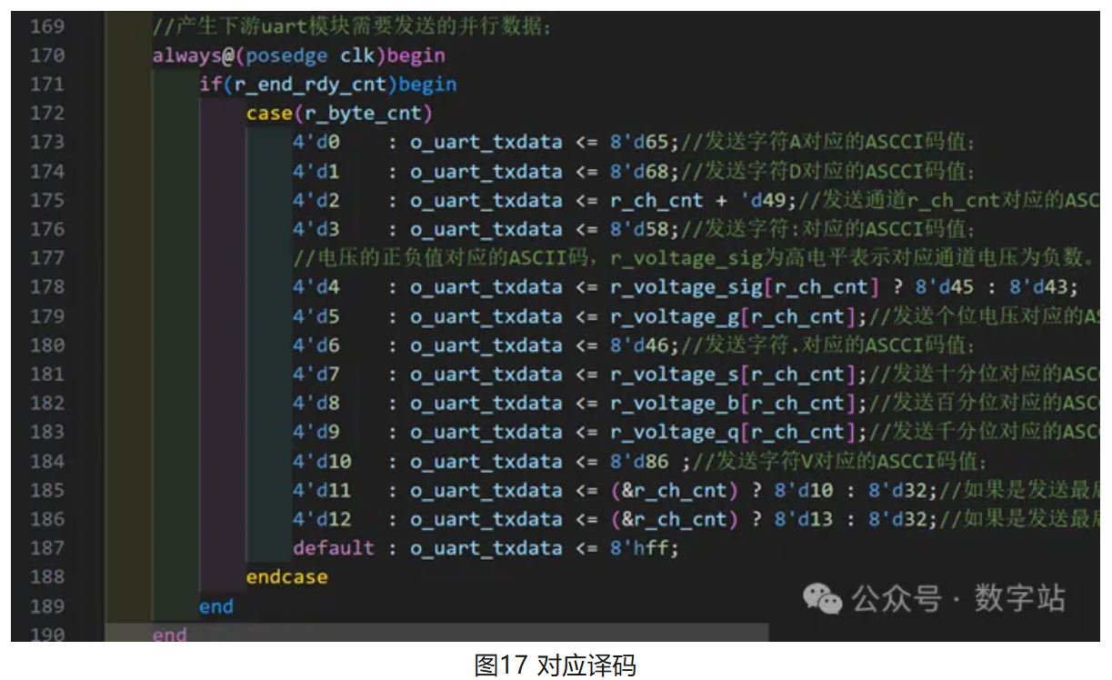图17 对应译码.JPG