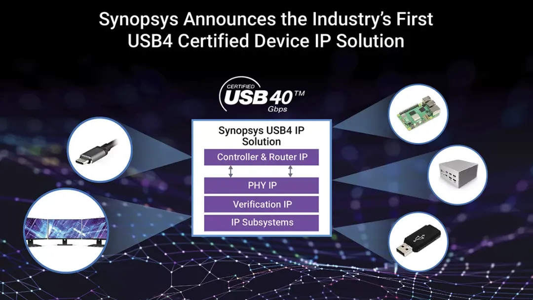 USB4.png