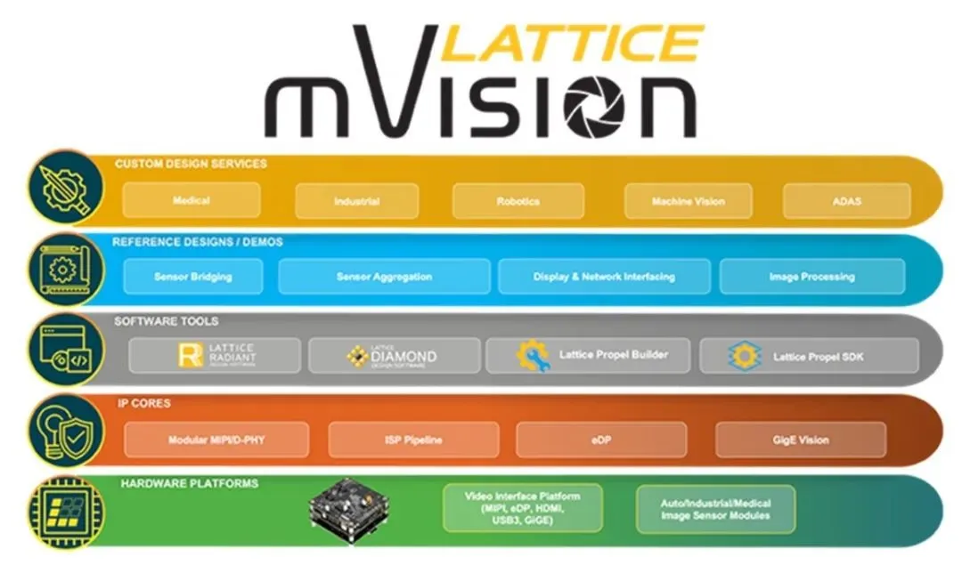 mVision.png