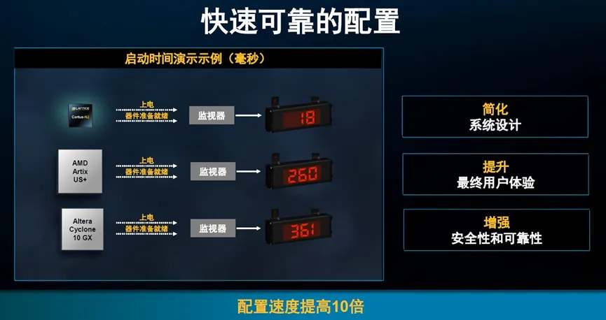 配置.png