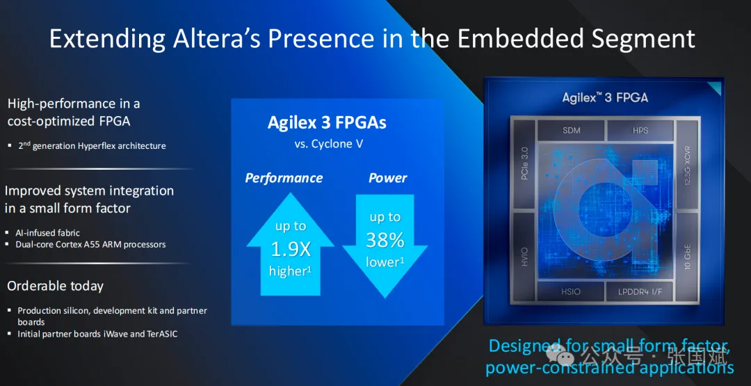 Agilex 3.png