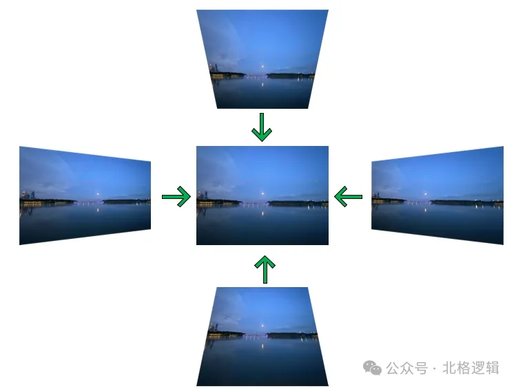 1744163638902587.png 图1.keystone校正效果.png