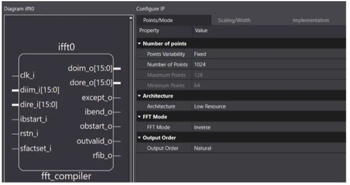 图4. 逆模式FFT Compiler的配置IP.JPG