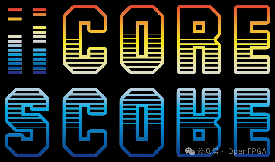 1747791516194800.png CoreScore.png