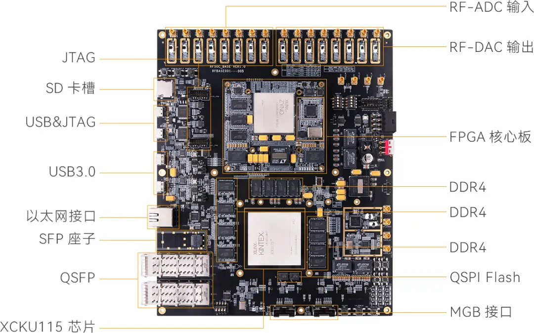 AXW47 核心板2.png