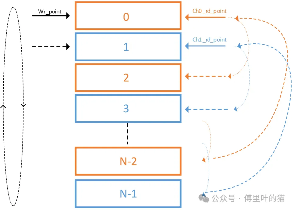 图3.png