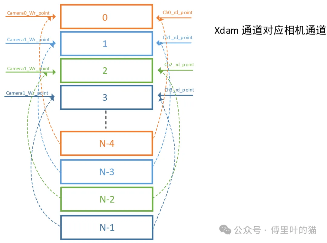 图7.png
