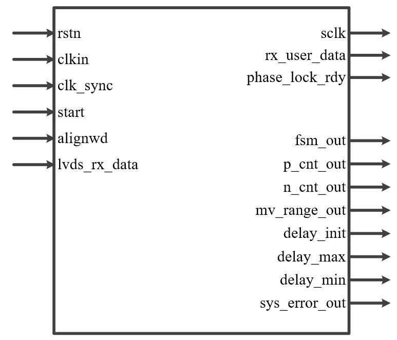 LSSD IP-2.png